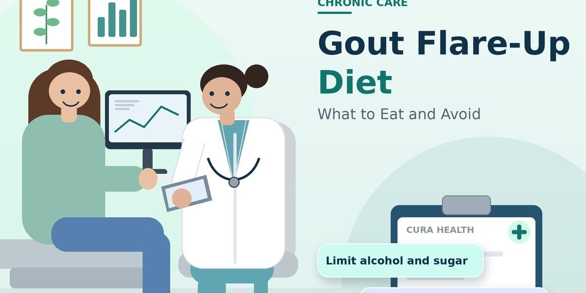 Gout Flare-Up Diet: What to Eat and Avoid During an Attack